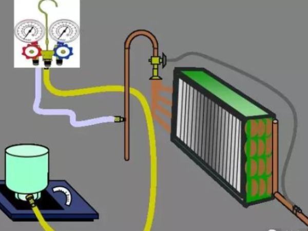 八大制冷劑充注方法，你都知道嗎？